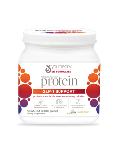 Youtheory GLP-1 Support Muscle Guard Protein - Front vew